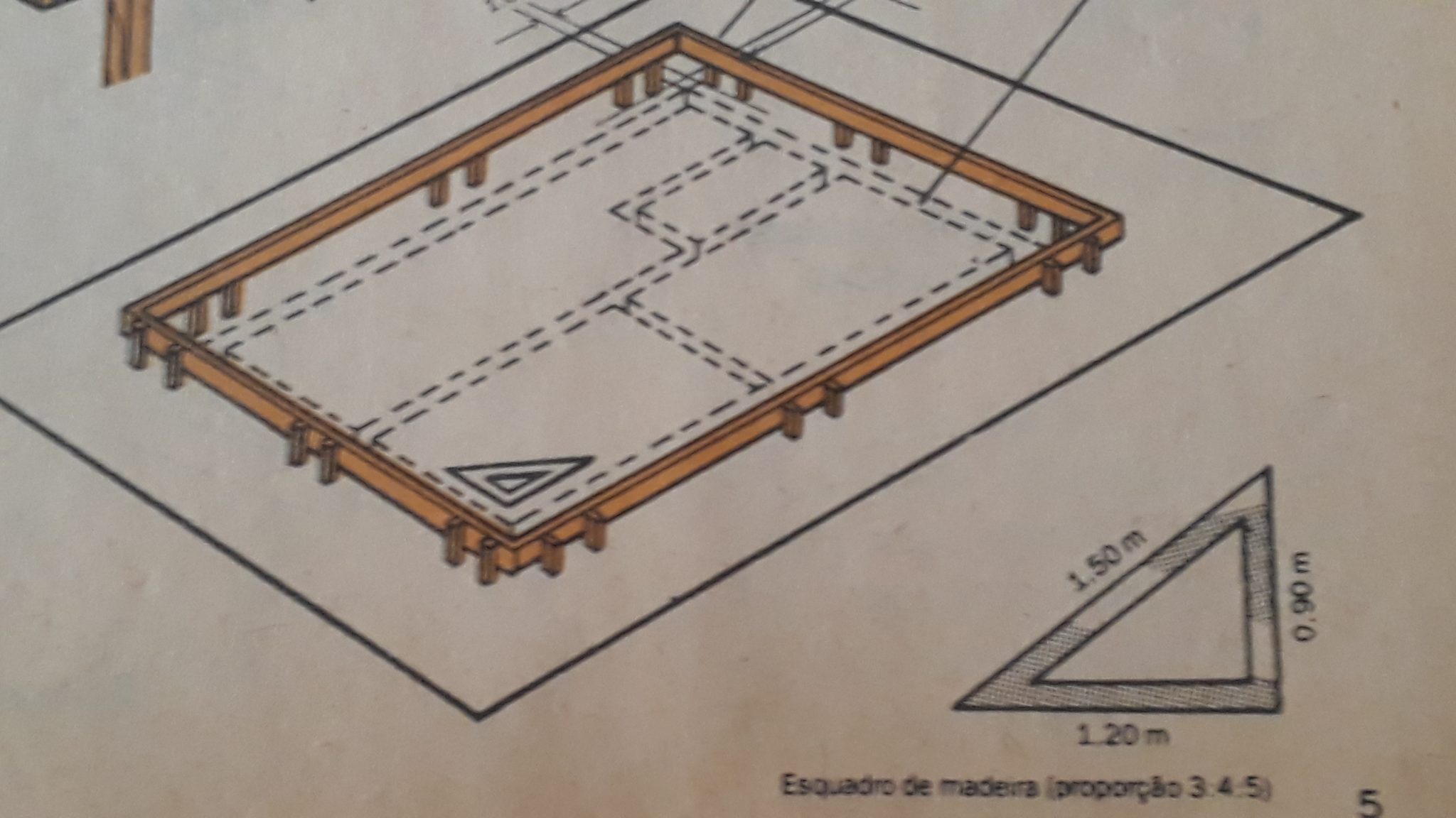 O Que é Gabarito E Como Fazer Gabarito De Obra