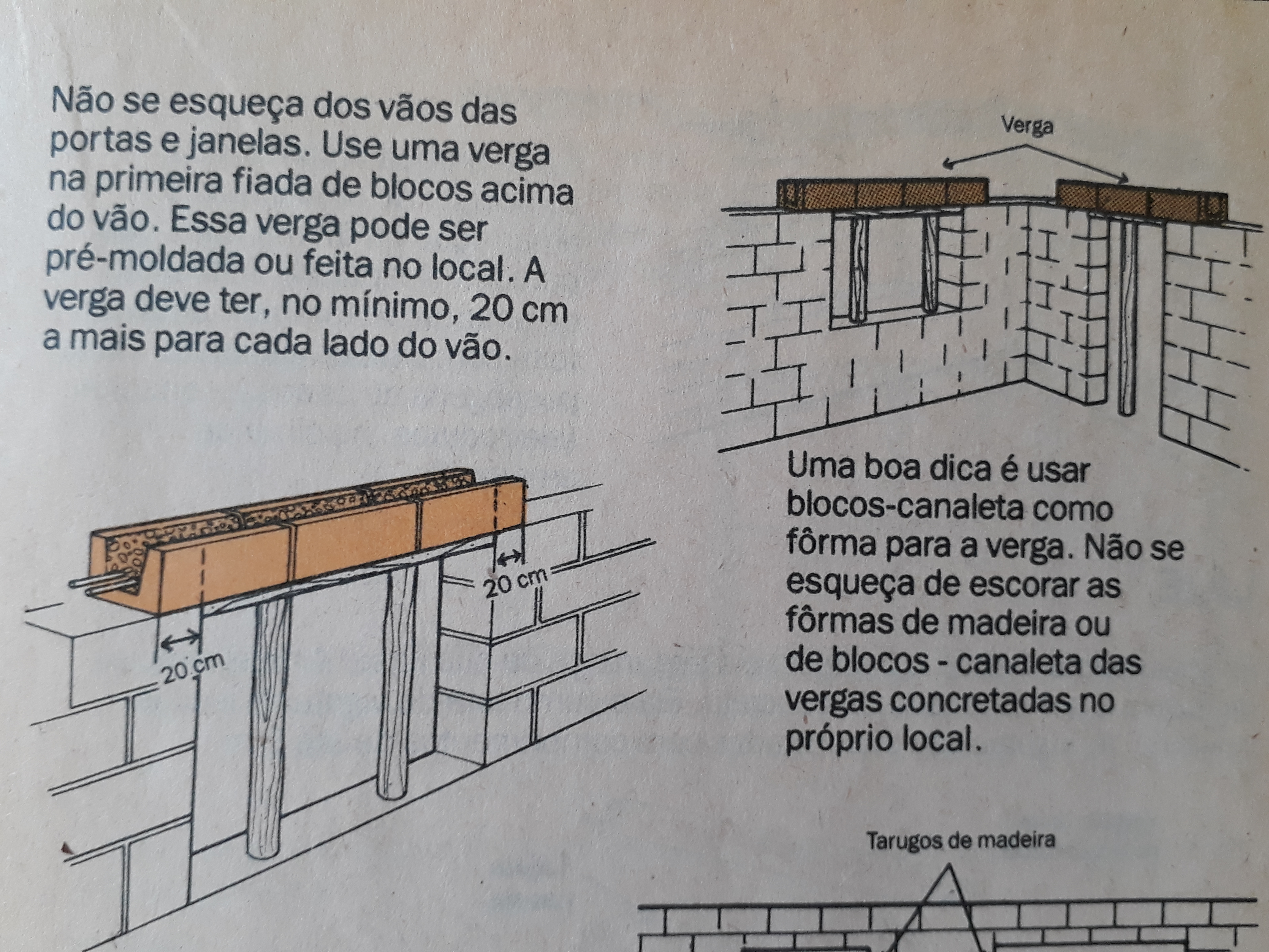 Vergas de portas e janelas