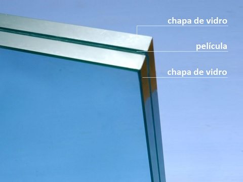 Partes de um vidro laminado