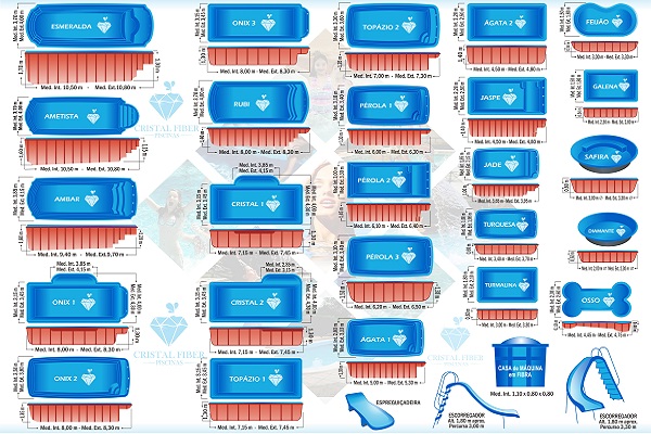 Tabela com os formatos de piscinas de fibra